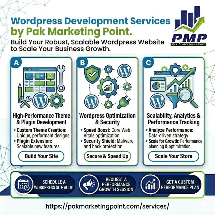WordPress Development